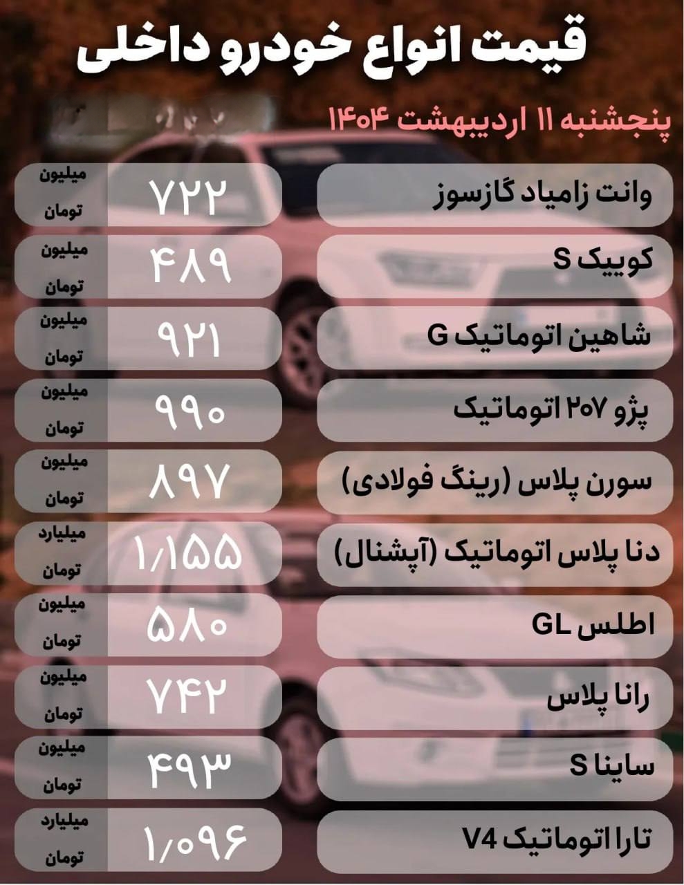 قیمت خودرو امروز ۱۱ اردیبهشت ۱۴۰۴