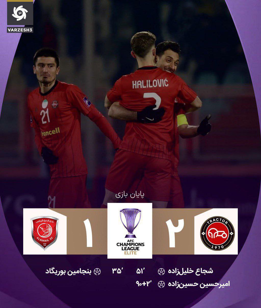 صعود مقتدر تراکتور به مرحله بعد لیگ نخبگان آسیا