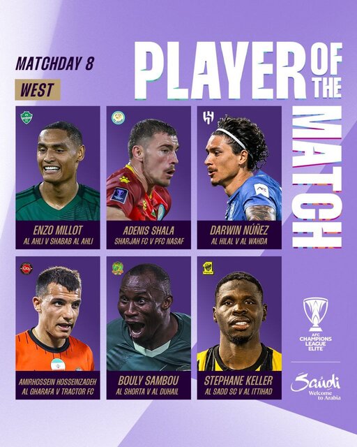 مهاجم تراکتور نامزد بهترین بازیکن هفته لیگ نخبگان آسیا شد مهاجم تراکتور نامزد بهترین بازیکن هفته لیگ نخبگان آسیا شد